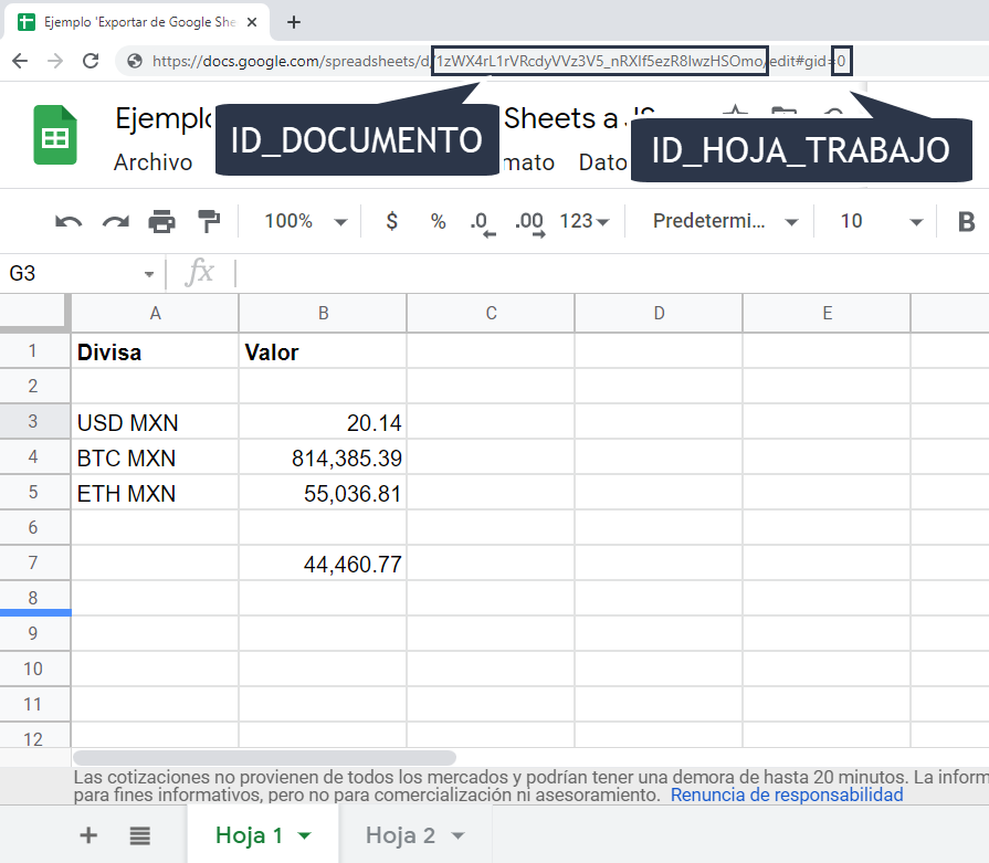 Exportar datos de Google Sheets a JSON en tiempo real - Tesel