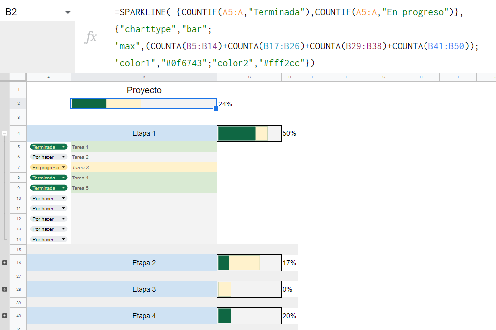 Cómo crear listas de tareas con barra de progreso en Google Sheets - Tesel