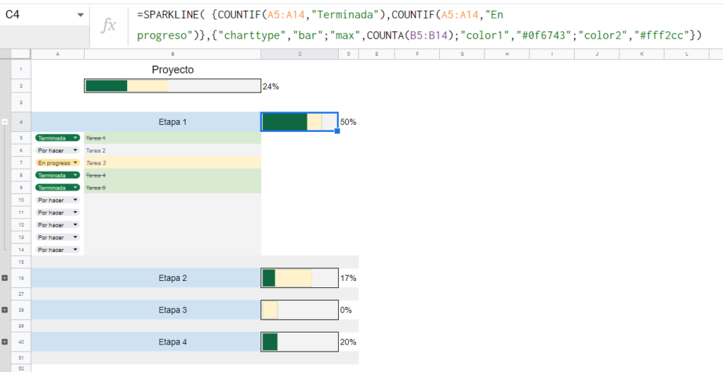 Cómo crear listas de tareas con barra de progreso en Google Sheets - Tesel